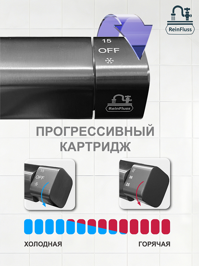 Душевая система из алюминия, с изливом, тропическим душем и лейкой, чёрный матовый